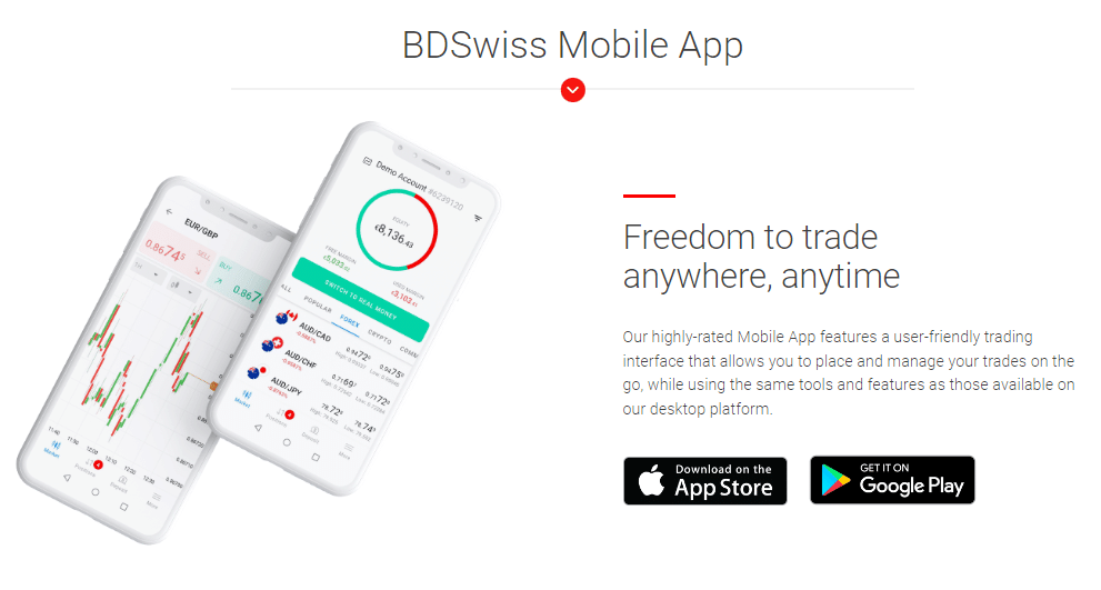 BDSwiss Mobile