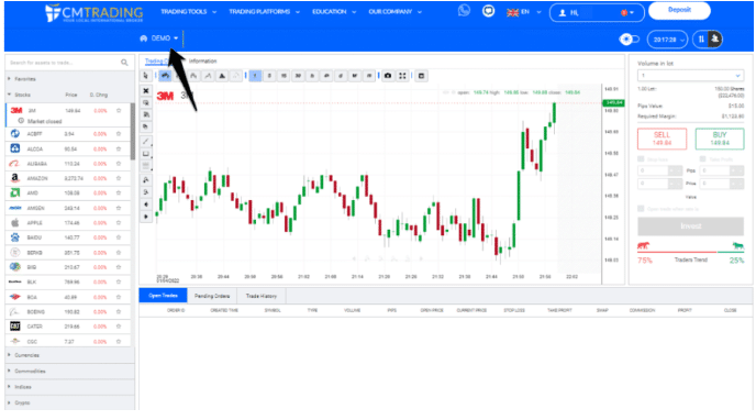 How To Open a CMTrading Account step 3